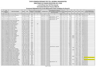 Alphabetic Merit List - LLB3 R2 MS.pdf