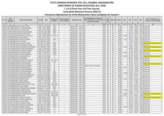 Alphabetic Merit List - LLB3 R2 MS.pdf
