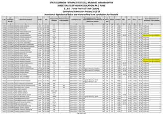 Alphabetic Merit List - LLB3 R2 MS.pdf