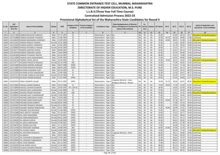 Alphabetic Merit List - LLB3 R2 MS.pdf