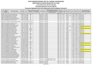 Alphabetic Merit List - LLB3 R2 MS.pdf