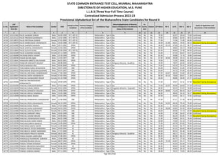 Alphabetic Merit List - LLB3 R2 MS.pdf