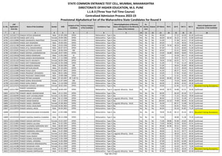 Alphabetic Merit List - LLB3 R2 MS.pdf