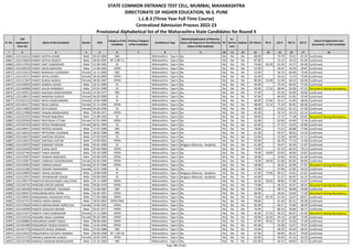 Alphabetic Merit List - LLB3 R2 MS.pdf