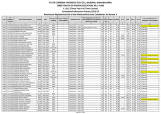 Alphabetic Merit List - LLB3 R2 MS.pdf