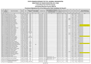 Alphabetic Merit List - LLB3 R2 MS.pdf