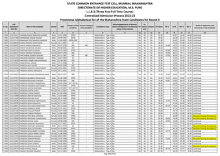 Alphabetic Merit List - LLB3 R2 MS.pdf