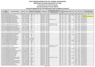 Alphabetic Merit List - LLB3 R2 MS.pdf
