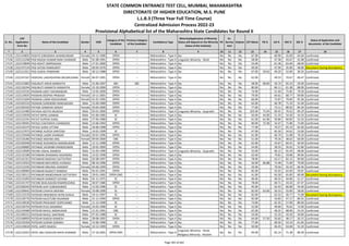 Alphabetic Merit List - LLB3 R2 MS.pdf