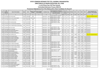 Alphabetic Merit List - LLB3 R2 MS.pdf