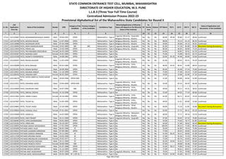 Alphabetic Merit List - LLB3 R2 MS.pdf
