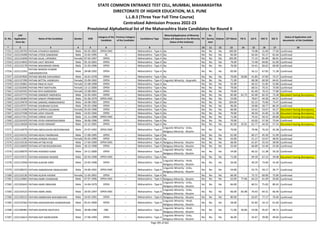 Alphabetic Merit List - LLB3 R2 MS.pdf