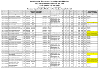 Alphabetic Merit List - LLB3 R2 MS.pdf