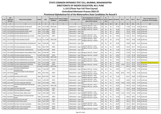 Alphabetic Merit List - LLB3 R2 MS.pdf