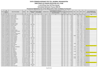 Alphabetic Merit List - LLB3 R2 MS.pdf