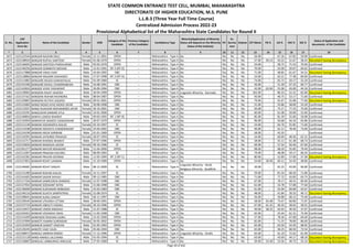 Sr. No.
CAP
Application
Form No
Name of the Candidate Gender DOB
Category of the
Candidate
Previous Category
of the Candidate
Candidature Type
Minority(Application of Minority
Status will depend on the Minority
Status of the Institute)
PH
Ex-
Service
men
Orphan CET Marks PG % UG % HSC % SSC %
Status of Application and
documents of the Candidate
* 2 3 4 5 6 7 8 9 10 11 12 13 14 15 16 17 18
STATE COMMON ENTRANCE TEST CELL, MUMBAI, MAHARASHTRA
DIRECTORATE OF HIGHER EDUCATION, M.S. PUNE
L.L.B.3 (Three Year Full Time Course)
Centralized Admission Process 2022-23
Provisional Alphabetical list of the Maharashtra State Candidates for Round II
1672 L322122544 BANGAR RAJSHRI RAJU Female 13-11-2001 OPEN -- Maharashtra - Type A No No No No 56.00 - 67.26 67.85 59.00 Confirmed
1673 L322138924 BANGAR RUPALI SANTOSH Female 01-06-1979 OPEN -- Maharashtra - Type A No No No No 57.00 49.13 43.55 51.67 58.43 Document having discrepancy
1674 L322136692 BANGAR SANTOSH PARSHURAM Male 03-03-1970 OPEN -- Maharashtra - Type A No No No No 54.00 - 58.75 71.54 70.40 Confirmed
1675 L322140256 BANGAR SOMNATH MOHAN Male 12-01-1991 NT 3 (NT-D) -- Maharashtra - Type A No No No No 70.00 - 55.00 50.67 64.62 Confirmed
1676 L322117888 BANGAR VIKAS VIJAY Male 24-04-1992 OBC -- Maharashtra - Type A No Yes No No 71.00 - 48.85 61.67 54.31 Document having discrepancy
1677 L322118866 BANGAR WALMIK SHAHADEV Male 27-07-1998 NT 3 (NT-D) -- Maharashtra - Type A No No No No 54.00 - 63.21 77.38 84.60 Confirmed
1678 L322111882 BANGARE NILESH KANHAIYALAL Male 01-09-1984 SC -- Maharashtra - Type A No No No No 74.00 - 65.72 50.17 53.20 Confirmed
1679 L322141596 BANGARE RAHUL CHANDRABHAN Male 16-08-1991 OBC -- Maharashtra - Type A No No No No 56.00 - 51.30 67.33 60.77 Confirmed
1680 L322142816 BANGDE VIVEK YASHWANT Male 26-09-1994 OBC -- Maharashtra - Type A No No No No 43.00 63.94 55.06 43.00 44.18 Confirmed
1681 L322128902 BANGERA RAJAT JAGDISH Male 30-04-1999 OPEN -- Maharashtra - Type A Linguistic Minority - Kannada No No No 102.00 - 86.33 52.31 82.80 Document having discrepancy
1682 L322137162 BANGERA ROHAN RAVINDRA Male 08-04-1987 OPEN -- Maharashtra - Type A No No No No 93.00 - 46.75 53.17 71.60 Confirmed
1683 L322120802 BANGERA RUTHVI JAGDISH Female 09-01-2001 OPEN -- Maharashtra - Type A No No No No 79.00 - 91.67 55.08 77.60 Document having discrepancy
1684 L322115682 BANGI MOHD AYAZ MOHD JAFAR Male 30-08-1998 OBC -- Maharashtra - Type A No No No No 51.00 - 55.86 58.00 53.20 Confirmed
1685 L322115937 BANGI RUKHSAR MOHAMMED JAFAR Female 30-10-2001 OBC -- Maharashtra - Type A No No No No 50.00 - 75.17 77.23 75.60 Confirmed
1686 L322133291 BANGLEKAR KINNARI ATUL Female 10-02-2000 OPEN -- Maharashtra - Type A No No No No 60.00 - 61.08 50.00 52.60 Confirmed
1687 L322140854 BANIYA LOKESH BHARAT Male 09-03-1992 NT 1 (NT-B) -- Maharashtra - Type A No No No No 85.00 - 81.39 55.00 59.08 Confirmed
1688 L322135959 BANKAPUR SANJEEV GANGADHAR Male 30-07-1970 OPEN -- Maharashtra - Type A No No No No 96.00 - 50.68 44.33 65.86 Confirmed
1689 L322111149 BANKAR AISHWARYA KAILAS Female 03-10-1997 SC -- Maharashtra - Type A No No No No 54.00 - 64.76 55.85 71.60 Confirmed
1690 L322114198 BANKAR AKSHATA CHANDRAKANT Female 24-04-2002 OBC -- Maharashtra - Type A No No No No 49.00 - 62.11 78.46 73.60 Confirmed
1691 L322124190 BANKAR ARUN SHRIRAM Male 01-01-1969 OPEN -- Maharashtra - Type A No No No No 58.00 - 45.35 - - Confirmed
1692 L322110391 BANKAR JAYSHREE PRAKASH Female 28-07-1993 SC -- Maharashtra - Type A No No No No 54.00 - 60.69 48.50 62.31 Confirmed
1693 L322115717 BANKAR KHANDU BHARAT Male 07-07-1996 OPEN -- Maharashtra - Type A No No No No 58.00 - 55.11 61.38 68.73 Confirmed
1694 L322133656 BANKAR MANISHA ASHOK Female 09-10-1996 SC -- Maharashtra - Type A No No No No 69.00 - 57.54 50.46 67.60 Confirmed
1695 L322101277 BANKAR MAYUR NISHIKANT Male 21-04-2000 OPEN -- Maharashtra - Type A No No No No 98.00 - 68.20 55.85 79.40 Confirmed
1696 L322111007 BANKAR PRAKASH KACHRU Male 08-09-1965 SC -- Maharashtra - Type A No No No No 79.00 - 48.08 59.17 66.43 Confirmed
1697 L322142281 BANKAR PRAVIN DEVRAM Male 12-05-1994 NT 2 (NT-C) -- Maharashtra - Type A No No No No 80.00 - 52.89 57.00 57.38 Document having discrepancy
1698 L322127852 BANKAR ROHIT LAXMAN Male 15-10-1989 OPEN -- Maharashtra - Type A No No No No 54.00 58.50 60.11 54.50 48.80 Confirmed
1699 L322146681 BANKAR ROHIT SANJAY Male 08-12-2000 SC -- Maharashtra - Type A
Linguistic Minority - Hindi,
Religious Minority - Buddhist
No No No 39.00 - 62.25 43.69 60.00 Confirmed
1700 L322115289 BANKAR ROSHNI KAILAS Female 24-11-1997 SC -- Maharashtra - Type A No No No No 59.00 - 81.50 68.50 71.80 Confirmed
1701 L322141602 BANKAR SAGAR SHIVAJI Male 09-12-1985 OBC -- Maharashtra - Type A No No No No 71.00 - 77.72 43.83 63.73 Confirmed
1702 L322117326 BANKAR SAMRUDDHI RAMDAS Female 15-07-1998 OBC -- Maharashtra - Type A No No No No 67.00 - 78.17 58.31 83.40 Confirmed
1703 L322127932 BANKAR SIDDHANT NITIN Male 15-06-1998 OBC -- Maharashtra - Type A No No No No 61.00 - 53.78 57.08 77.60 Confirmed
1704 L322136690 BANKAR SUDHAKAR AMBADAS Male 25-03-1983 OBC -- Maharashtra - Type A No No No No 61.00 - 53.94 69.00 42.67 Confirmed
1705 L322146116 BANKAR SUJATA SAMPATRAO Female 31-08-1974 SC -- Maharashtra - Type A No No No No 48.00 - 41.84 39.33 49.71 Document having discrepancy
1706 L322108641 BANKAR SURAJ SANJAY Male 06-11-1997 OBC -- Maharashtra - Type A No No No No 56.00 - 59.88 68.15 75.40 Confirmed
1707 L322139545 BANKAR UTKARSH UTTAM Male 28-04-1991 OPEN -- Maharashtra - Type A No No No No 58.00 65.48 73.47 60.00 71.07 Confirmed
1708 L322137733 BANKAR VIBHUTI VISHNU Female 30-10-1996 OPEN -- Maharashtra - Type A No No No No 67.00 61.25 46.33 58.62 58.55 Confirmed
1709 L322116972 BANKAR VINOD MADHAV Male 21-07-1988 SC -- Maharashtra - Type A No No No No 49.00 58.25 63.63 40.50 37.07 Confirmed
1710 L322103452 BANKAR VISHAKHA VIKAS Female 11-05-1998 OBC -- Maharashtra - Type A No No No No 65.00 - 55.44 62.31 75.40 Confirmed
1711 L322114209 BANKHEDE ROSHAN JUGRU Male 15-02-2000 OPEN -- Maharashtra - Type A No No No No 57.00 - 78.36 67.08 64.40 Confirmed
1712 L322137099 BANKOTI KAMINI SURENDAR Female 26-05-2002 OPEN -- Maharashtra - Type A No No No No 82.00 - 71.25 78.00 86.60 Confirmed
1713 L322131959 BANNUR SANKET VINAYAK Male 01-05-1993 OPEN -- Maharashtra - Type A No No No No 65.00 - 63.50 54.50 68.92 Confirmed
1714 L322129245 BANOTE VIJAY VILAS Male 05-06-1993 OBC -- Maharashtra - Type A No No No No 65.00 - 58.25 68.50 73.54 Confirmed
1715 L322108072 BANSALI SIMRAN DINESH Female 17-12-1996 OPEN -- Maharashtra - Type A Linguistic Minority - Sindhi No No No 65.00 - 61.19 72.62 61.40 Confirmed
1716 L322121128 BANSI MANOJ LALCHAND Male 01-05-1994 SC -- Maharashtra - Type A No No No No 63.00 - 43.69 44.17 68.18 Document having discrepancy
1717 L322118687 BANSILAL LIMBAJIRAO ANKULGE Male 27-05-1968 SC -- Maharashtra - Type A No No No No 59.00 53.39 53.56 40.75 55.14 Document having discrepancy
Page 40 of 642
 
