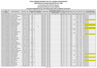 Alphabetic Merit List - LLB3 R2 MS.pdf