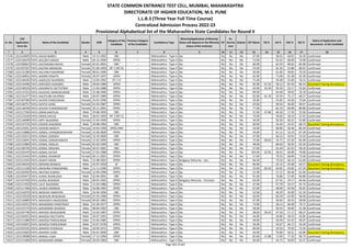 Alphabetic Merit List - LLB3 R2 MS.pdf