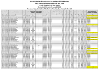 Alphabetic Merit List - LLB3 R2 MS.pdf
