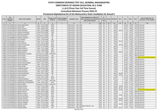 Alphabetic Merit List - LLB3 R2 MS.pdf