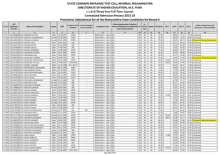 Alphabetic Merit List - LLB3 R2 MS.pdf