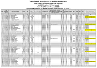 Alphabetic Merit List - LLB3 R2 MS.pdf