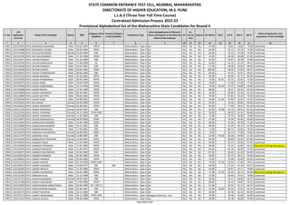 Alphabetic Merit List - LLB3 R2 MS.pdf