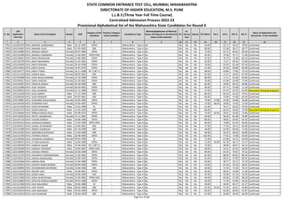Alphabetic Merit List - LLB3 R2 MS.pdf
