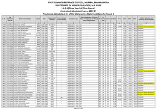 Alphabetic Merit List - LLB3 R2 MS.pdf