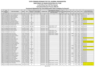 Alphabetic Merit List - LLB3 R2 MS.pdf