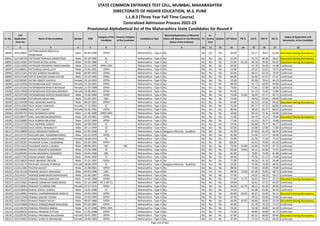 Alphabetic Merit List - LLB3 R2 MS.pdf