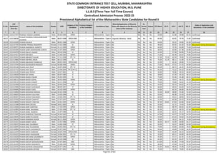 Alphabetic Merit List - LLB3 R2 MS.pdf