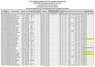 Alphabetic Merit List - LLB3 R2 MS.pdf