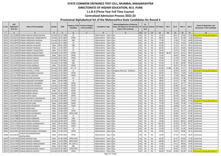 Alphabetic Merit List - LLB3 R2 MS.pdf