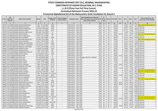 Alphabetic Merit List - LLB3 R2 MS.pdf