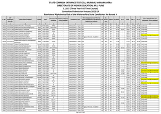 Alphabetic Merit List - LLB3 R2 MS.pdf