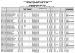 Alphabetic Merit List - LLB3 R2 MS.pdf
