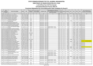 Alphabetic Merit List - LLB3 R2 MS.pdf