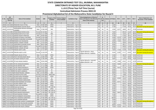 Alphabetic Merit List - LLB3 R2 MS.pdf