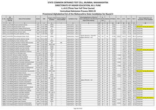 Alphabetic Merit List - LLB3 R2 MS.pdf