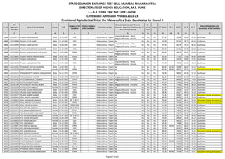 Alphabetic Merit List - LLB3 R2 MS.pdf