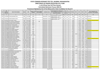 Alphabetic Merit List - LLB3 R2 MS.pdf