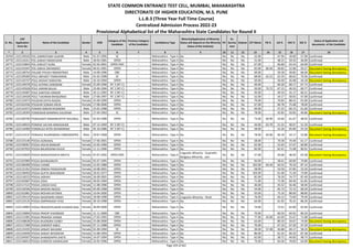 Alphabetic Merit List - LLB3 R2 MS.pdf