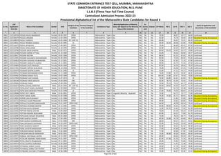 Alphabetic Merit List - LLB3 R2 MS.pdf