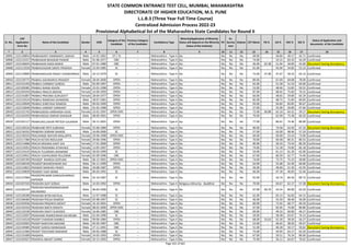 Alphabetic Merit List - LLB3 R2 MS.pdf