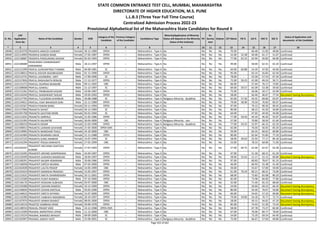 Alphabetic Merit List - LLB3 R2 MS.pdf