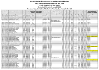 Alphabetic Merit List - LLB3 R2 MS.pdf