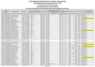 Alphabetic Merit List - LLB3 R2 MS.pdf
