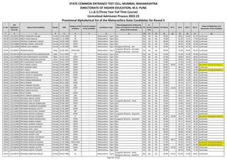 Alphabetic Merit List - LLB3 R2 MS.pdf