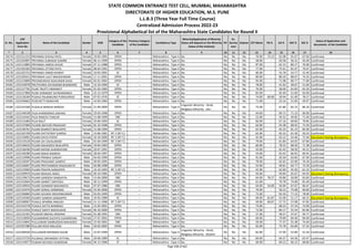 Alphabetic Merit List - LLB3 R2 MS.pdf